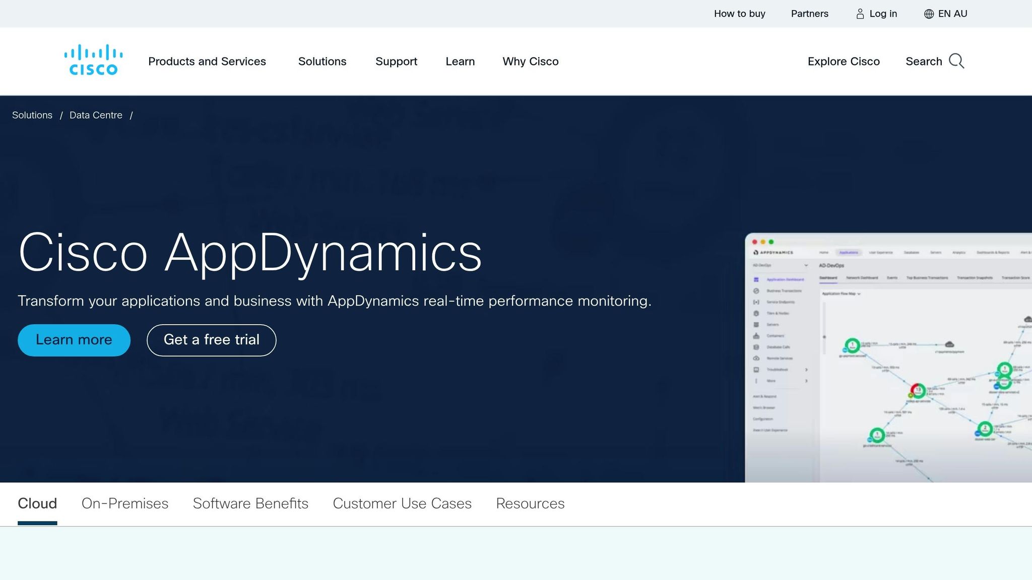 AppDynamics