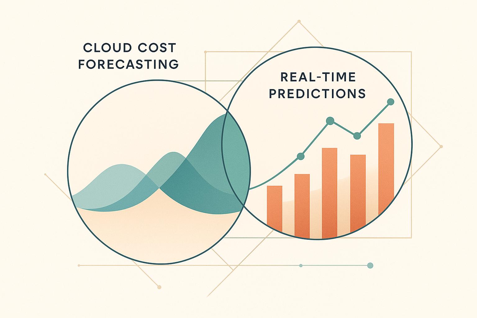 Cloud Cost Forecasting vs. Real-Time Predictions