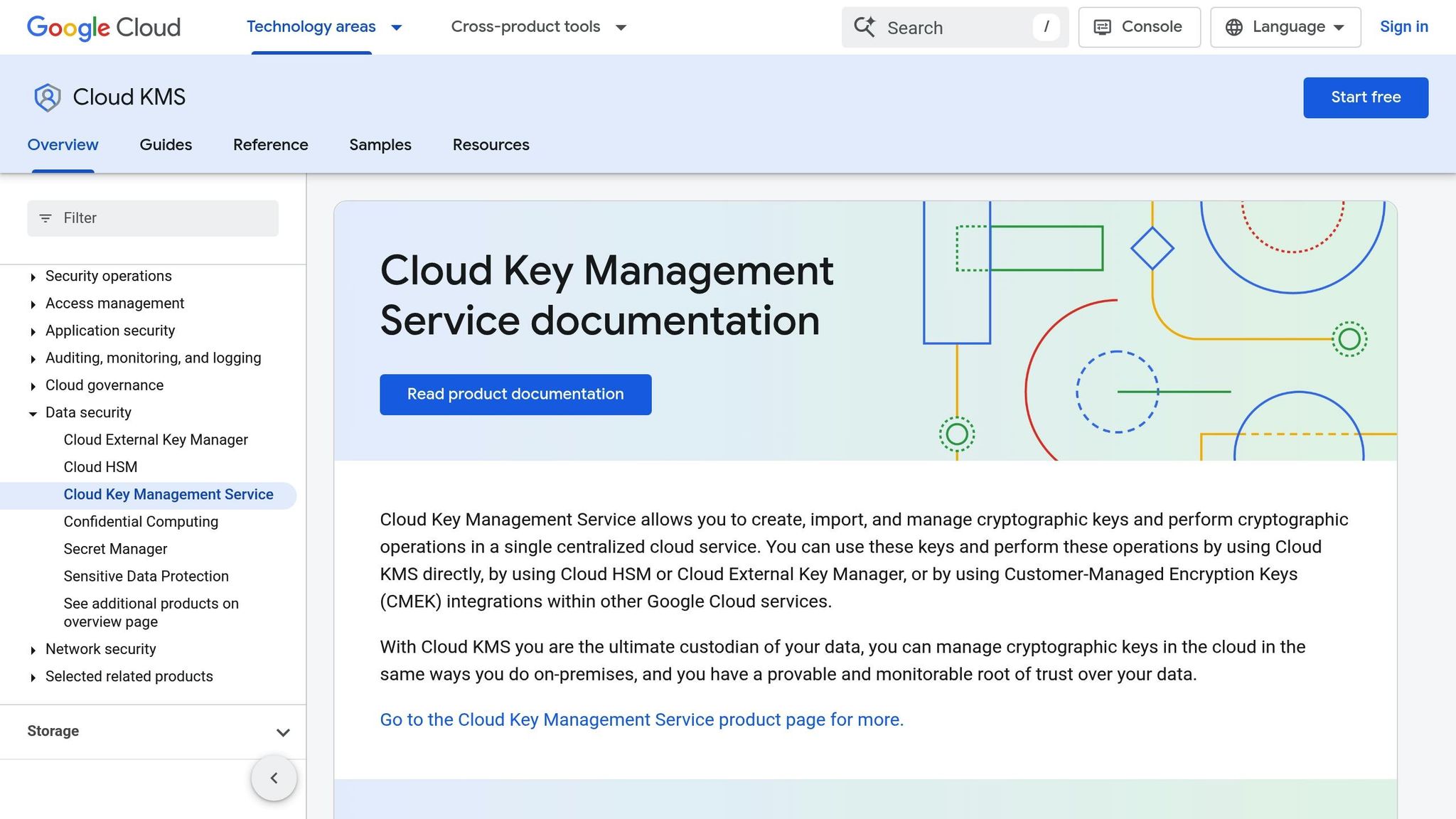 Google Cloud KMS