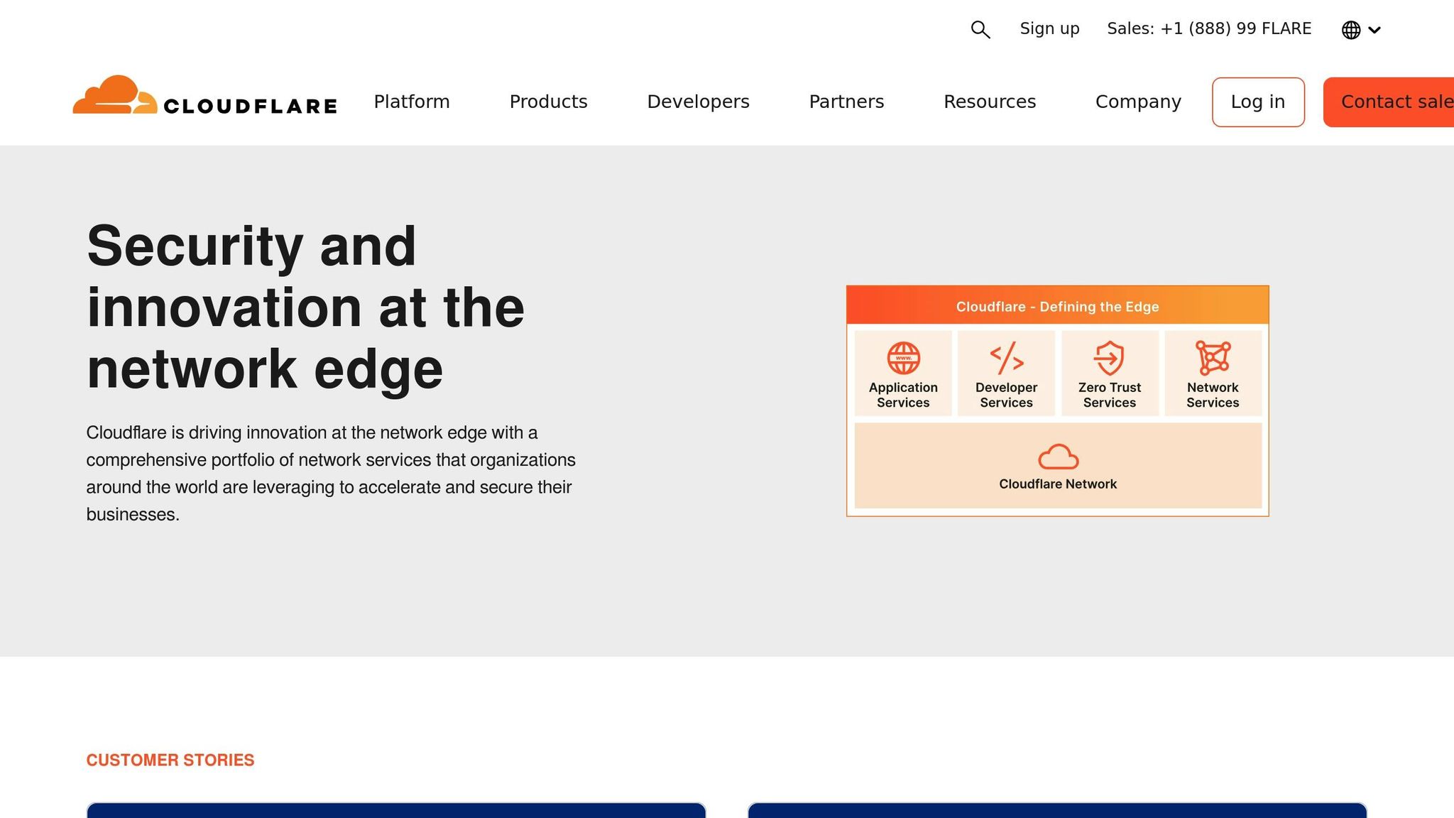 Cloudflare Edge