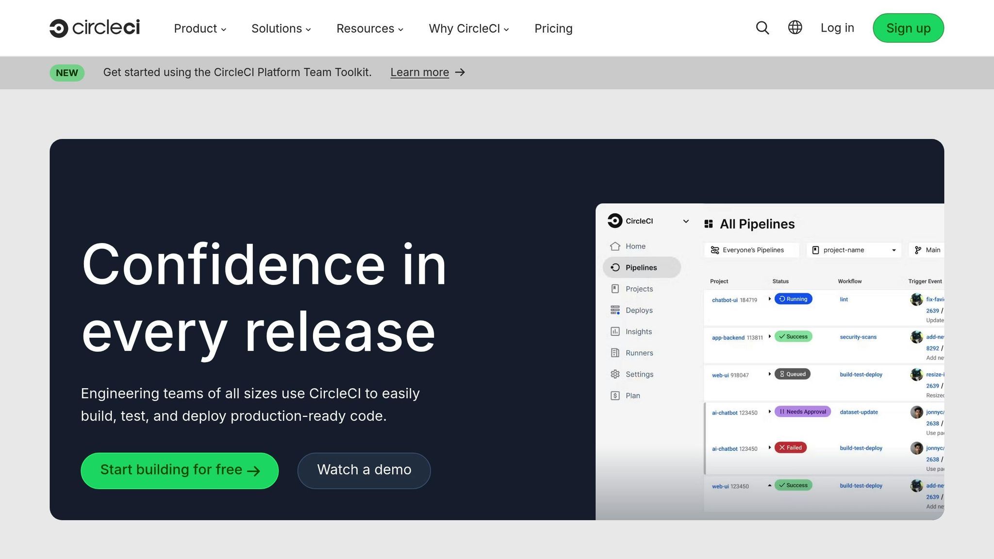 CircleCI