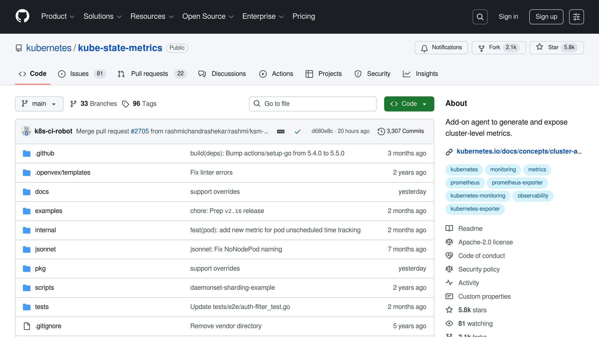 kube-state-metrics
